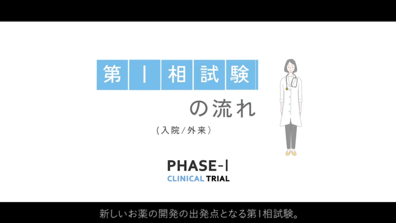 国立がん研究センター中央病院 先端医療科 第I相試験の流れ（入院/外来）