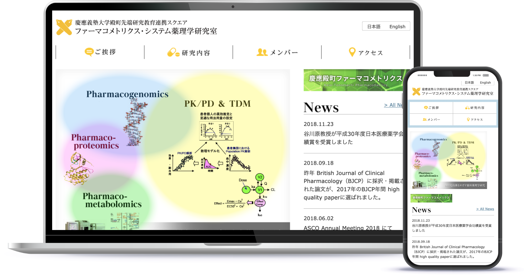 慶應義塾大学医学部 臨床薬剤学教室