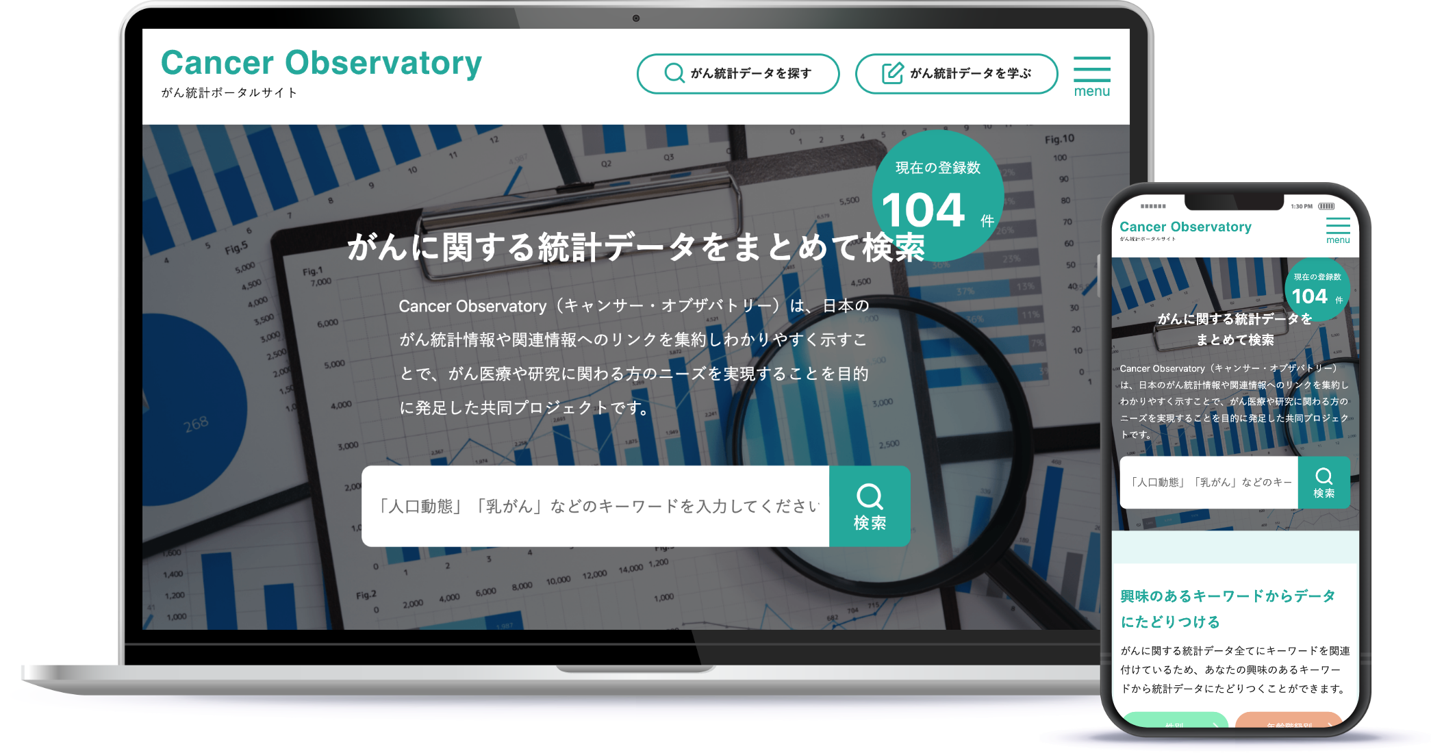 Cancer Observatory（厚生労働省科学研究費補助金がん対策事業）