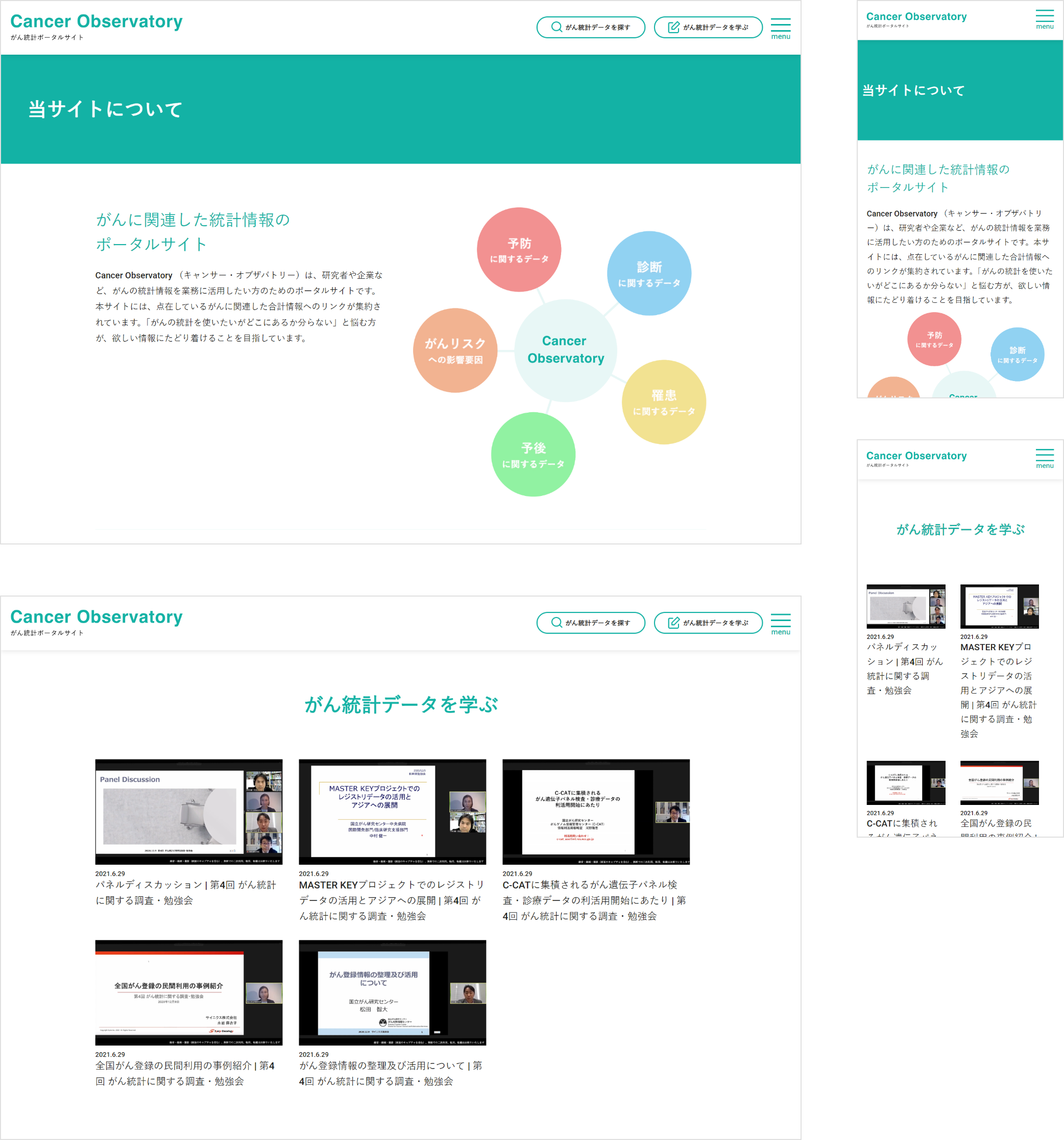 Cancer Observatory（厚生労働省科学研究費補助金がん対策事業）