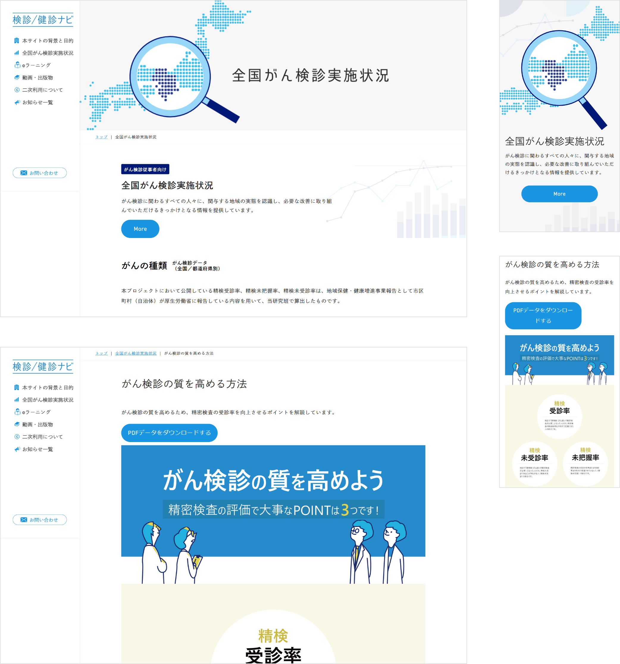 がん検診の利益・不利益等の適切な情報提供の方法の確立に資する研究班