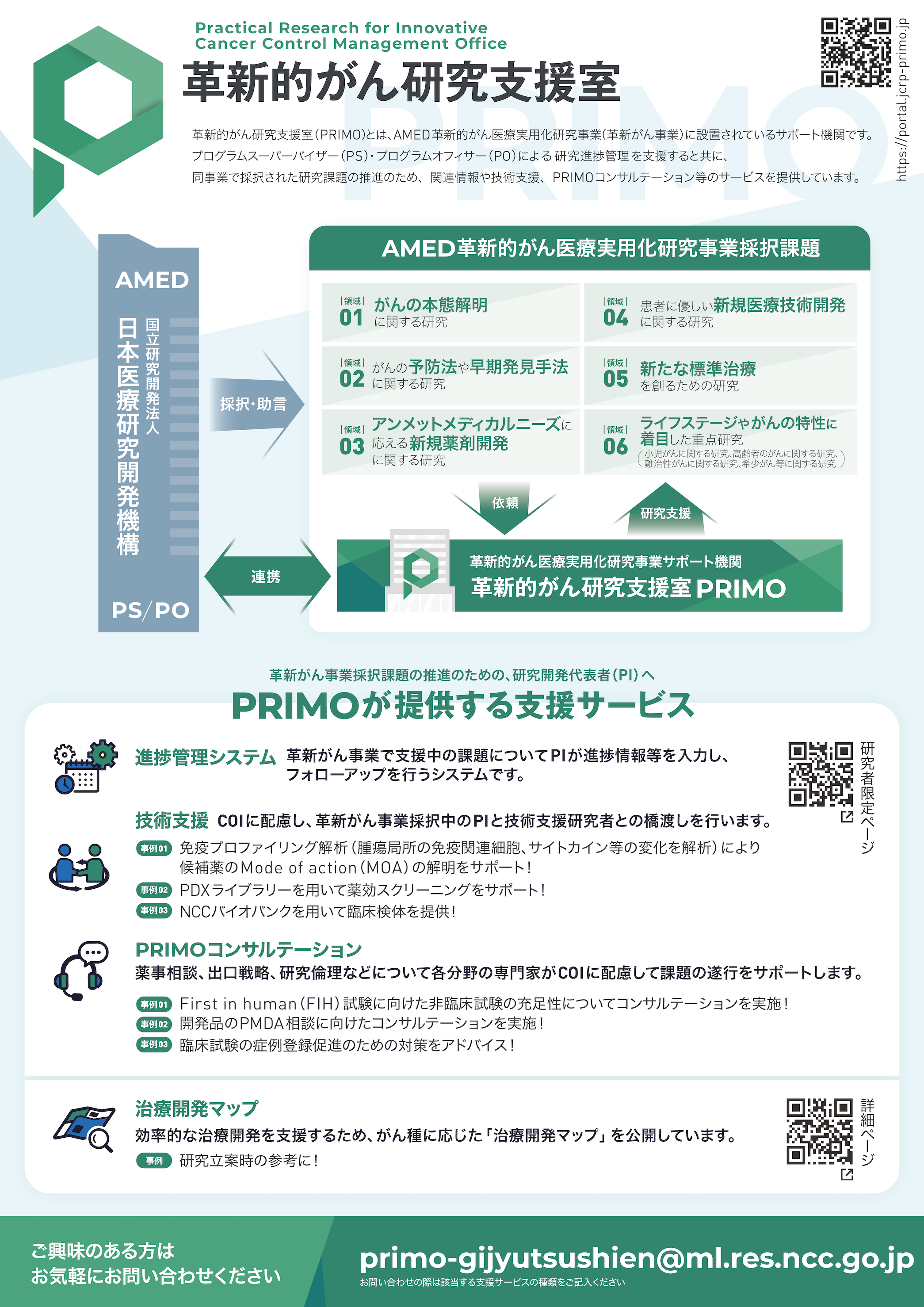 革新的がん研究支援室