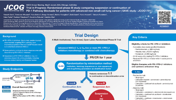 ASCO2024のポスターデザイン
