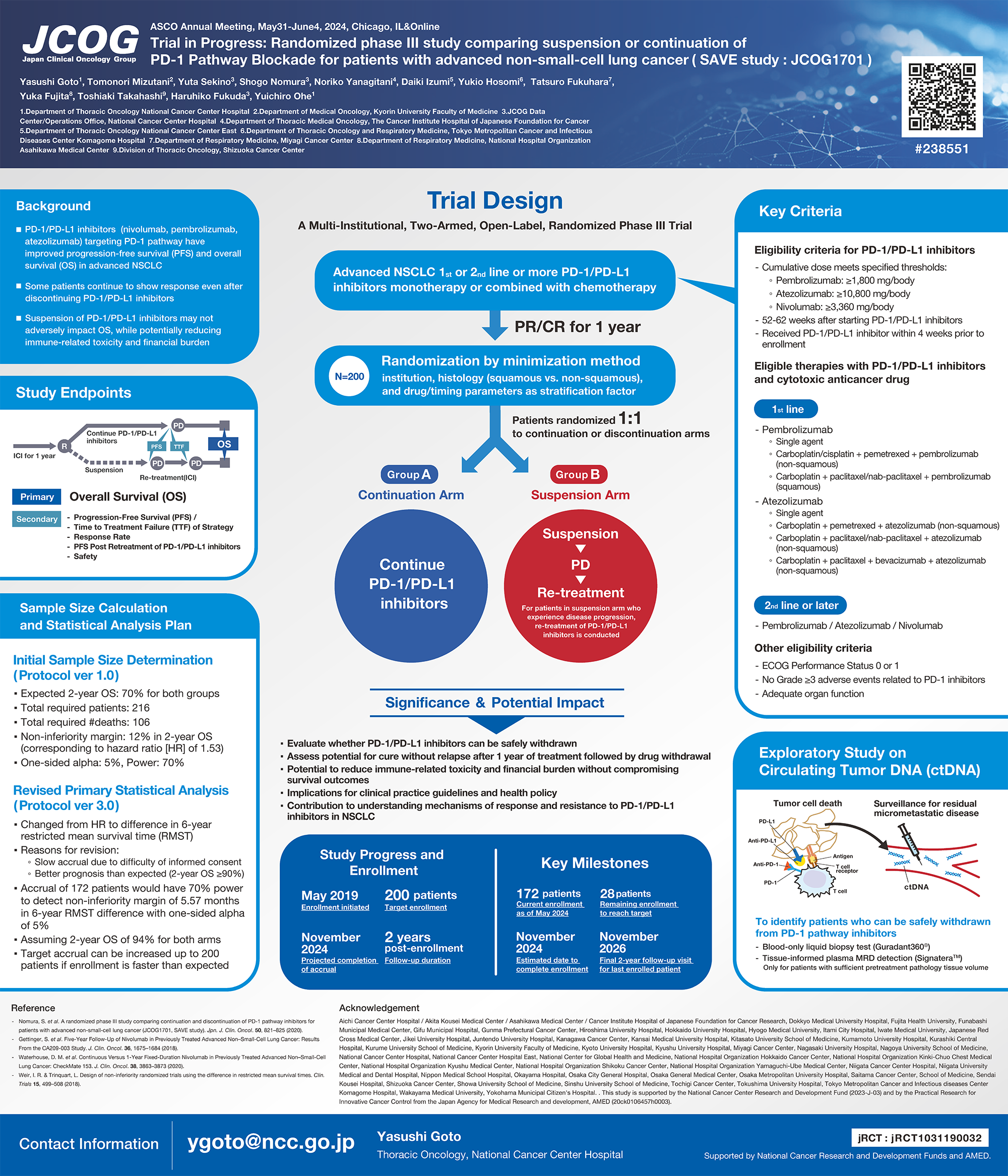 ASCO2024のポスターデザイン